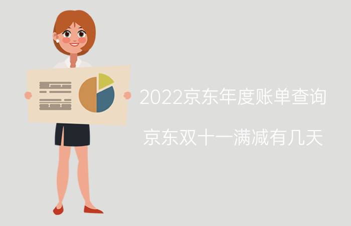 2022京东年度账单查询 京东双十一满减有几天？